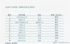 联合国预警：全球水破产时代已悄然来临