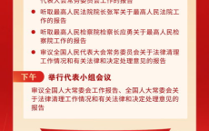 两会日程聚焦：3月9日热点议题与议程概览
