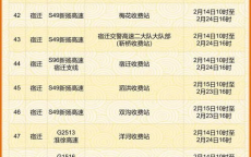 “谷爱凌无缘奖牌：决赛取消成遗憾转折”